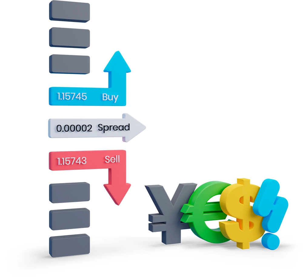 Our Spreads/Swaps