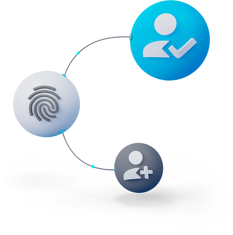 ID Verification