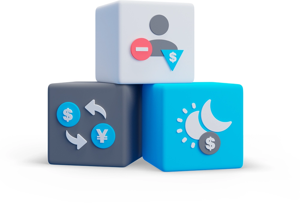 Additional Trading Fees