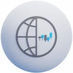 Access Global Markets